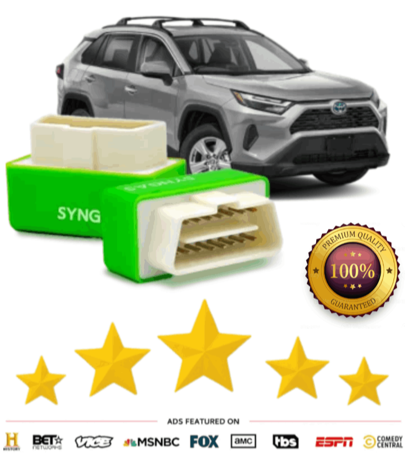 syngas